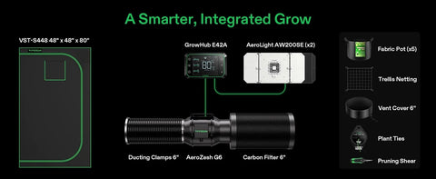 Smart Growbox Komplettset L für 4-8 Pflanzen (120x120x200 cm)