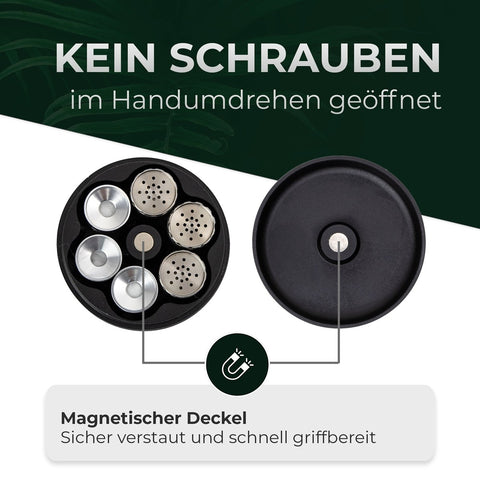 Kapselmagazin von oben mit sechs Kapseln und magnetischem Deckel, Grafik zum Verschluss
